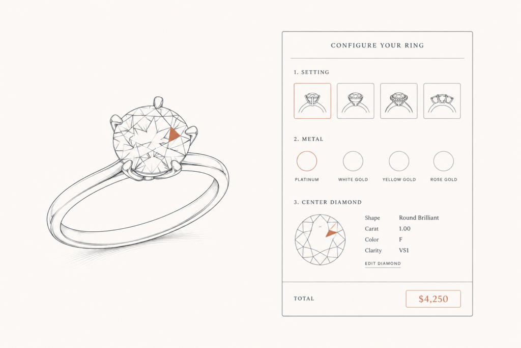 A custom Shopify engagement ring builder configuring a diamond and setting in real time.