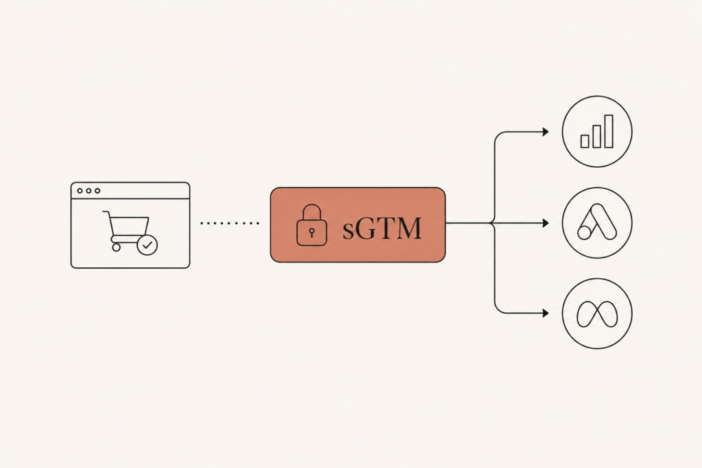 GA4 Server-Side Tracking The Setup That Survives Cookie Loss and Ad Blockers