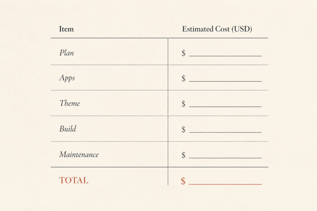  Sample year-one Shopify store budget worksheet showing plan, apps, build, and maintenance lines