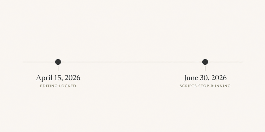 Timeline showing April 15 editing lock and June 30 full shutdown