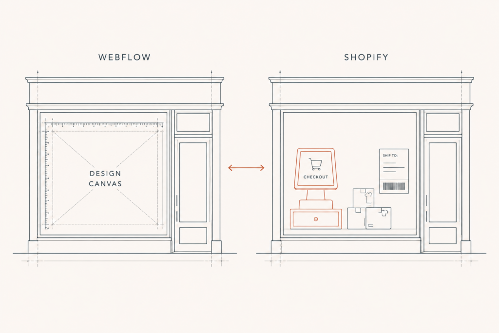 Webflow vs Shopify platform comparison illustrated as two storefront blueprints on a designer's desk
